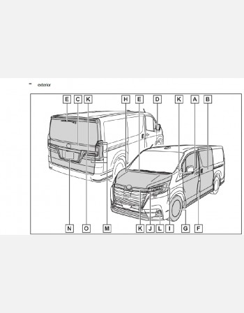 toyota gran ace 2023-2024 owners manual in english